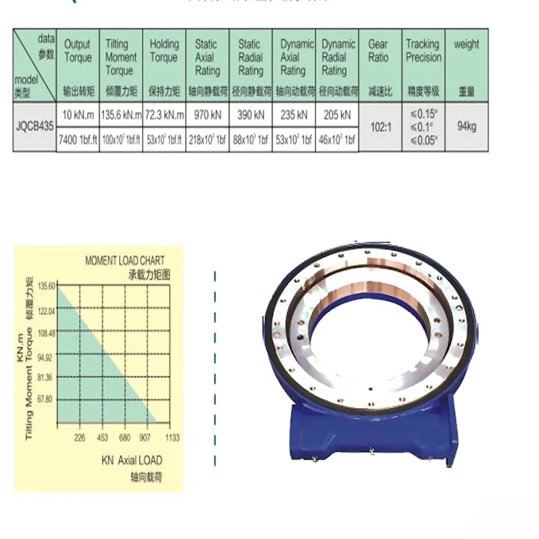 Hollow Structure 100W AC Servo Motor Rotary Table for Rotating Platform Speed Reducer Slewing Drive