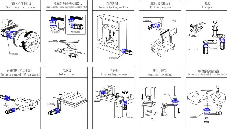 Hollow Rotary Platform Servo Reducer Vertical Rotary Table